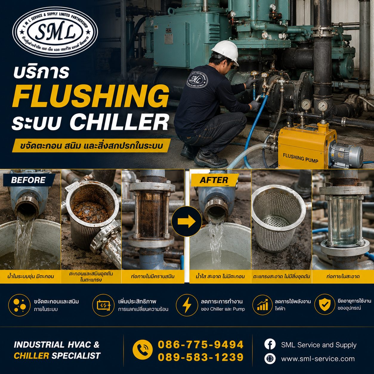 ทีมช่าง SML Service ทำ Flushing ระบบ Chiller เปรียบเทียบน้ำและตะแกรงกรองก่อน-หลังล้าง